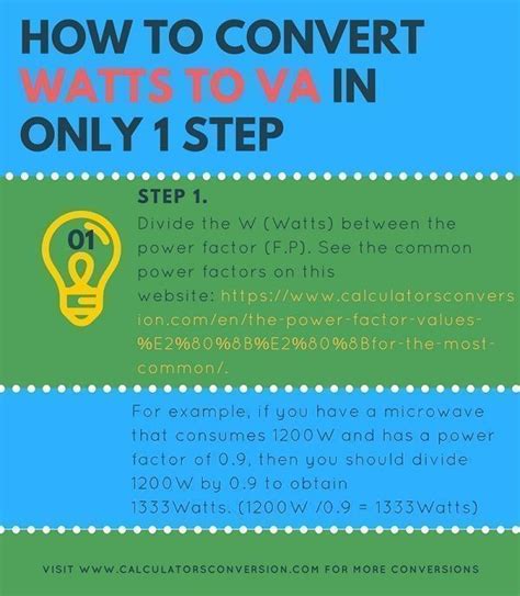 va and watts|VA to watts conversion calculator .
